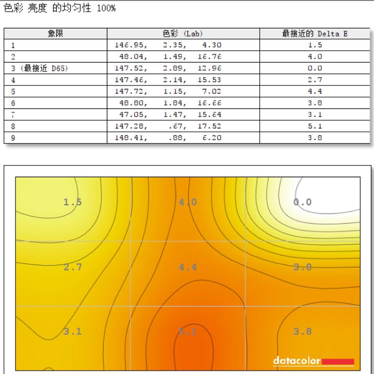 2017年惠普轻薄游戏本光影精灵6,惠普光影精灵6锐龙版高色域