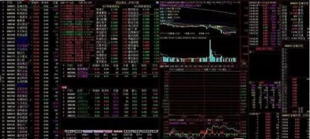 游资打板还是量化打板,什么是打板游资打板十句口诀