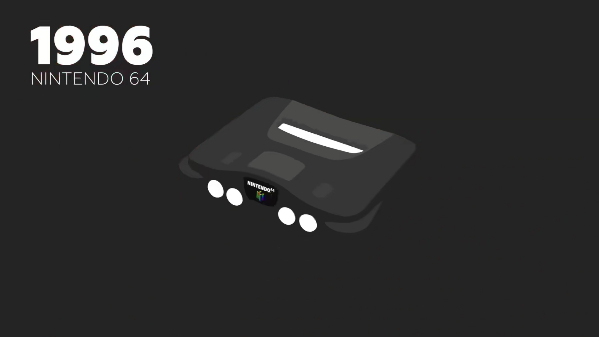 游戏史上前十游戏,游戏三巨头历代主机变化图