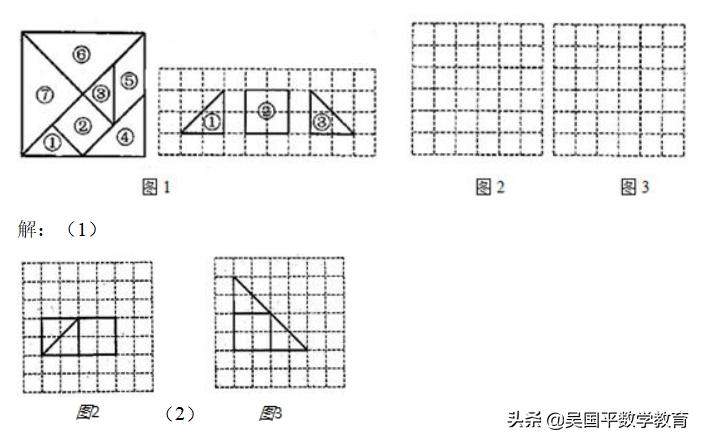 几何牛不牛？就看一个人的作图水平有多高
