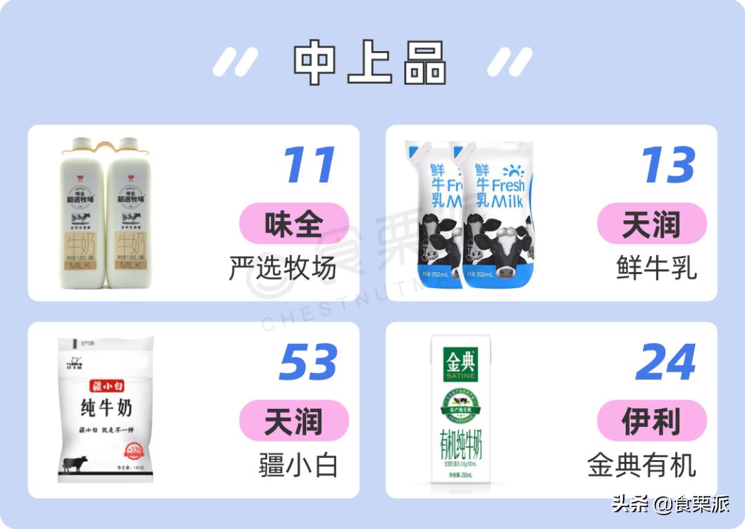 喝了12瓶牛奶,喝过最好喝的一款牛奶