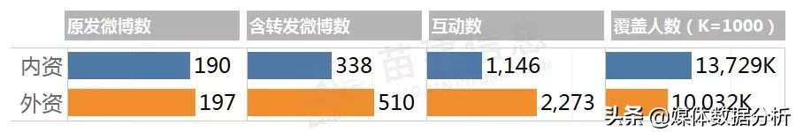 章子怡代言的奶粉是哪一款,章子怡奶粉广告词违反广告法吗
