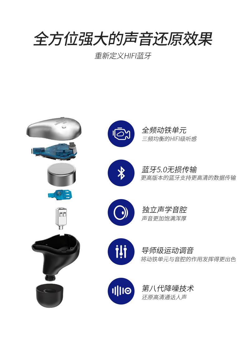 tfzx1耳机不出声,tws-19真无线蓝牙耳机