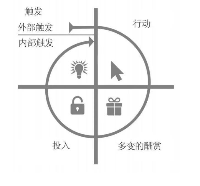 孩子不想学习只想玩游戏的原因,孩子不愿意学习沉迷游戏
