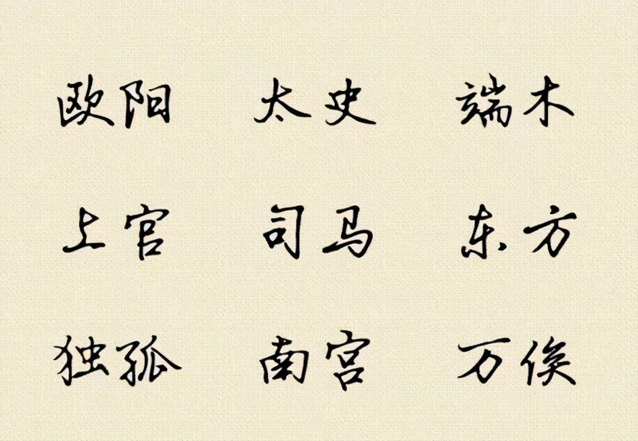 伪复姓的害处,伪复姓的名字