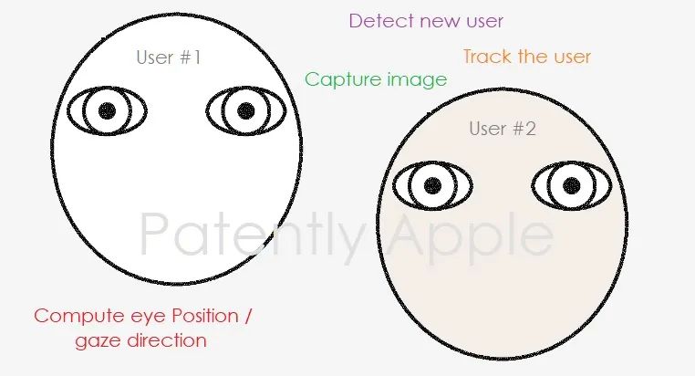 苹果发布刘海屏macbookpro视频,苹果全新macbookpro