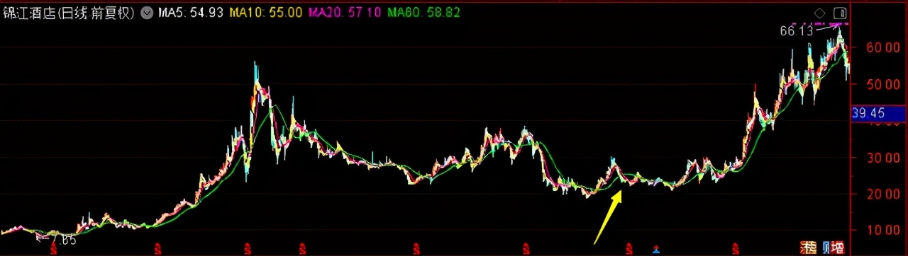 华夏大盘混合是属于什么类型基金,华夏大盘精选基金现在可以买吗