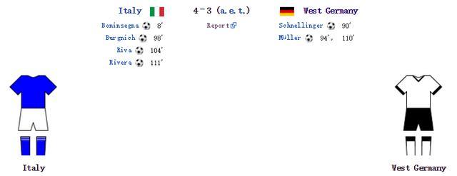 世界杯最经典的一场3-4名比赛,世界杯连续两场三球大胜