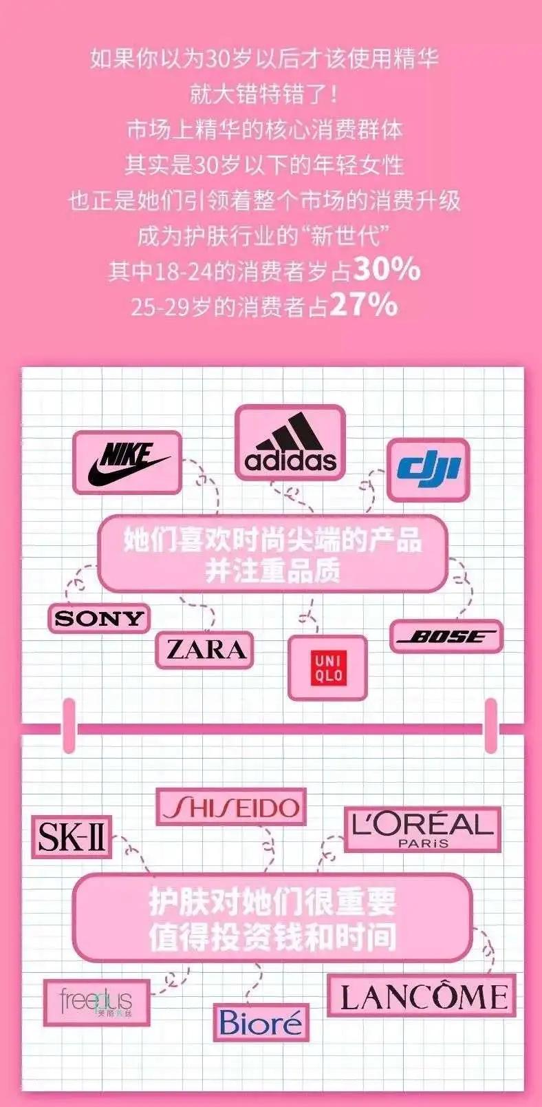 美妆直播带货排行榜第一,美妆直播品牌店铺排名榜