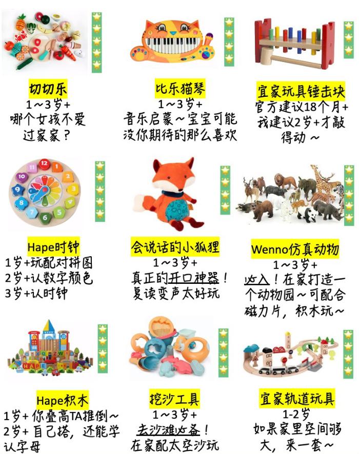 0-3岁玩具必买清单,玩具0-1岁推荐小玩具