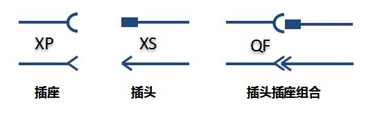 电气基础知识怎样自学,零基础学电气技术