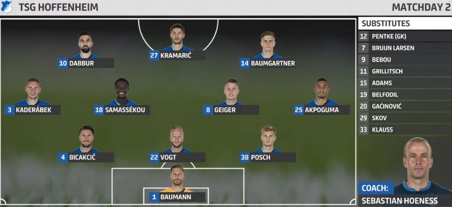 德甲大爆冷！拜仁1-4惨痛失利！欧洲四冠王23连胜战绩遭终结