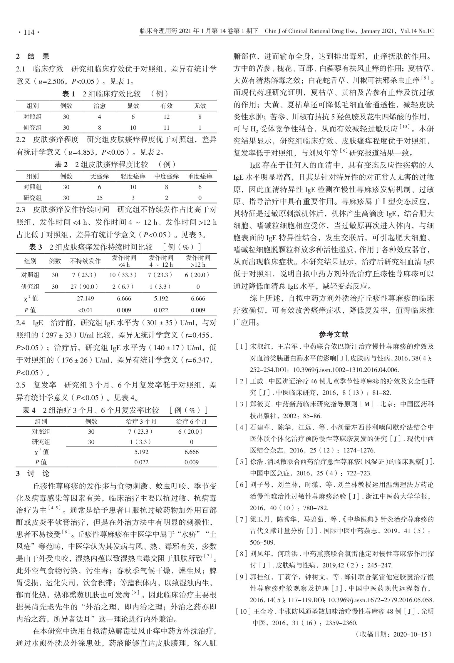 丘疹性荨麻疹外洗用什么药,荨麻疹外洗配方