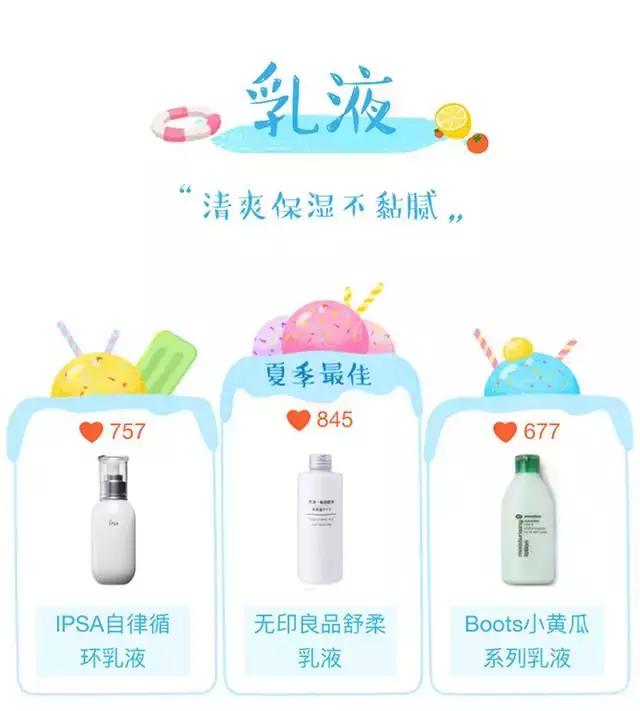 平价修复皮肤的护肤品,38岁护肤品推荐抗衰保湿平价