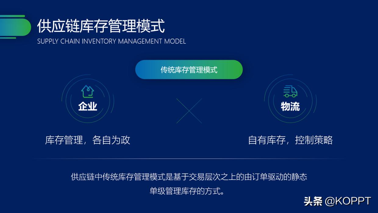 设计感ppt,字少ppt怎么设计