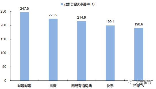鍝斿摡鍝斿摡鍓嶇灮鐩存挱,鍓嶆部鎵弿鐢靛晢鐩存挱