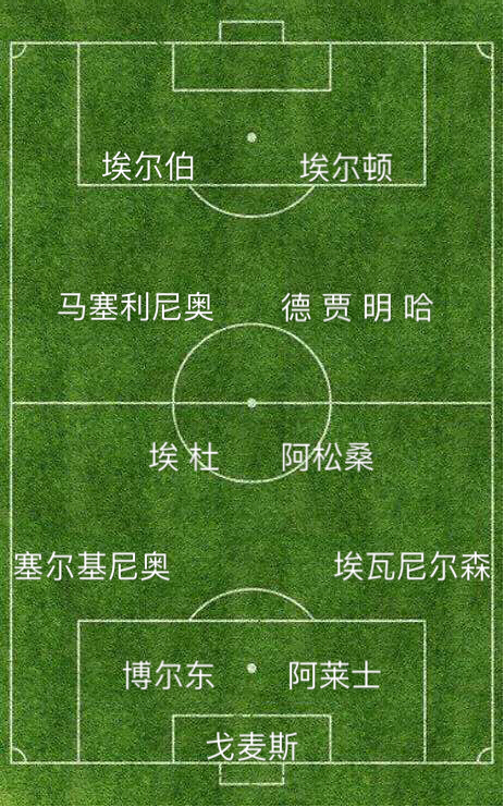 儒尼尼奥小儒尼尼奥,儒尼尼奥