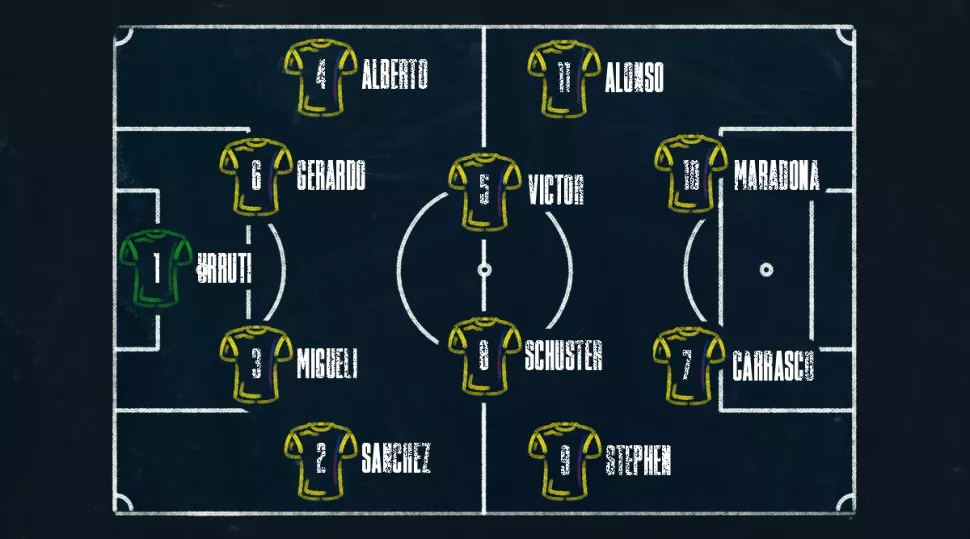 442评历史百大球星梅西第一,巴萨传控巅峰之作