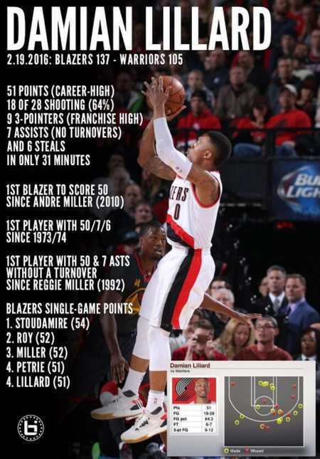 ericemanuel阿迪达斯篮球鞋,性能超好且颜值超好的篮球鞋