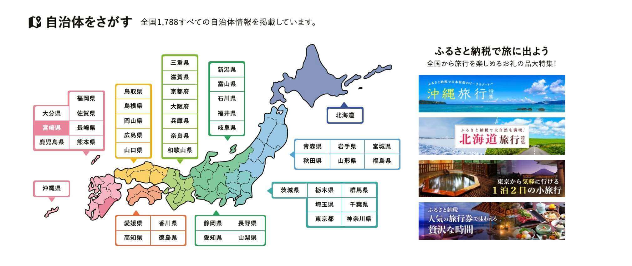 日本县民税和市民税,日本有哪些杂税