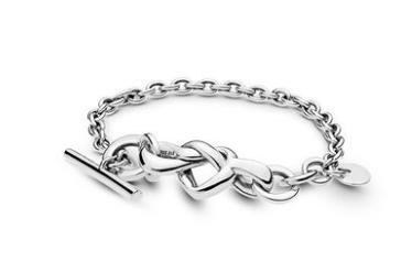 最不值得买的潘多拉,潘多拉值得入手款