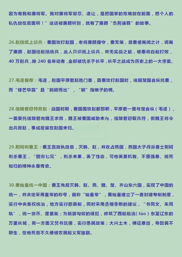 100个历史老师经典故事,历史老师100条历史典故