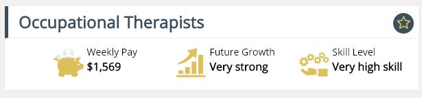 澳大利亚物理治疗师移民,澳洲物理治疗师