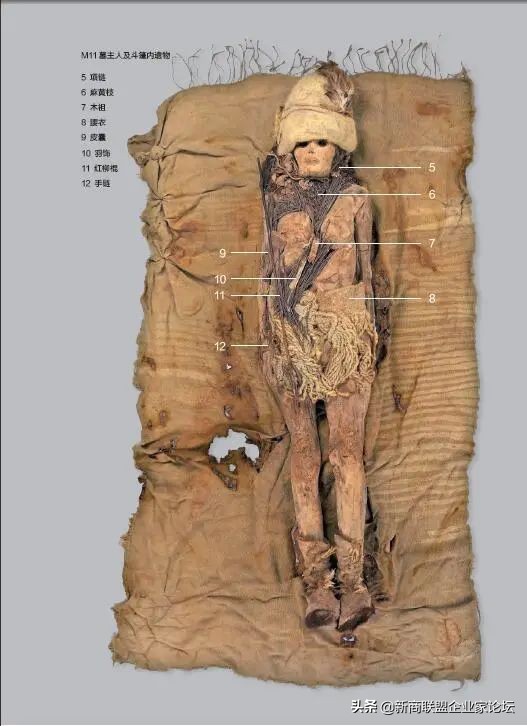 小河墓地和楼兰关系,罗布泊小河墓地