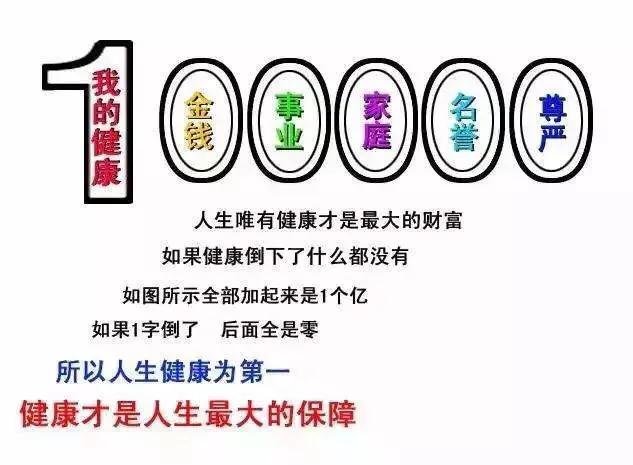 翼猫科技,推助全民健康