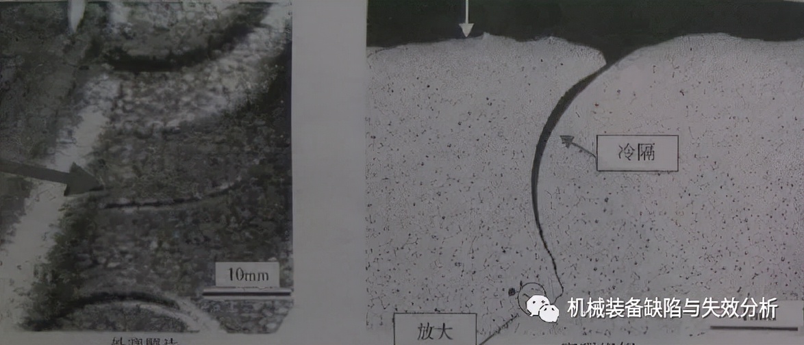 铸造缺陷术语大全图片,铸造缺陷与其他缺陷的区别