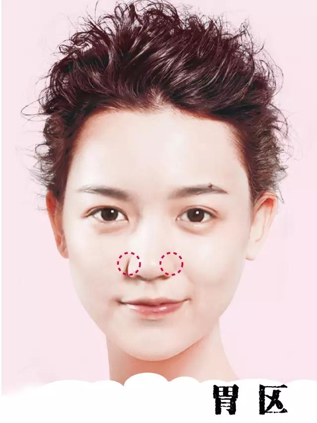 脸上表现出8种疾病迹象,脸部颜色对应内脏疾病症状