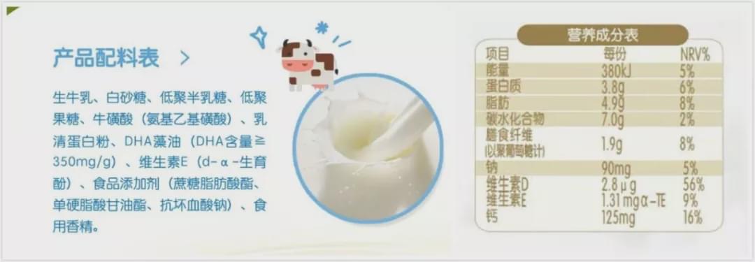 高钙奶复合蛋白饮品有营养吗,高钙牛奶舒化奶