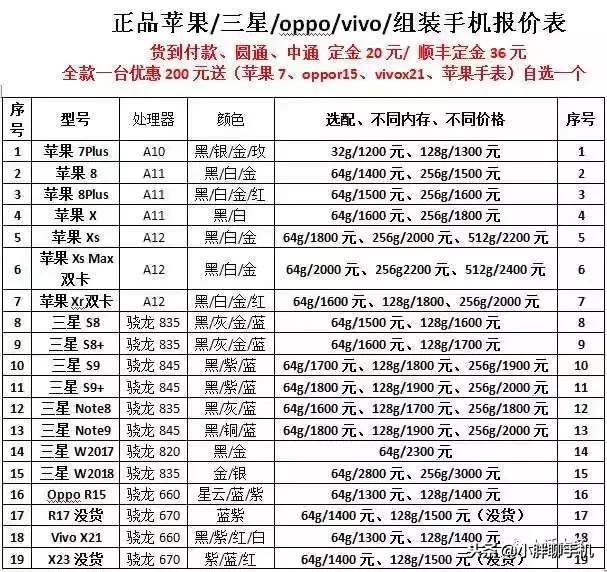 转转平台卖一台电脑平台赚多少,转转是一个怎样的平台