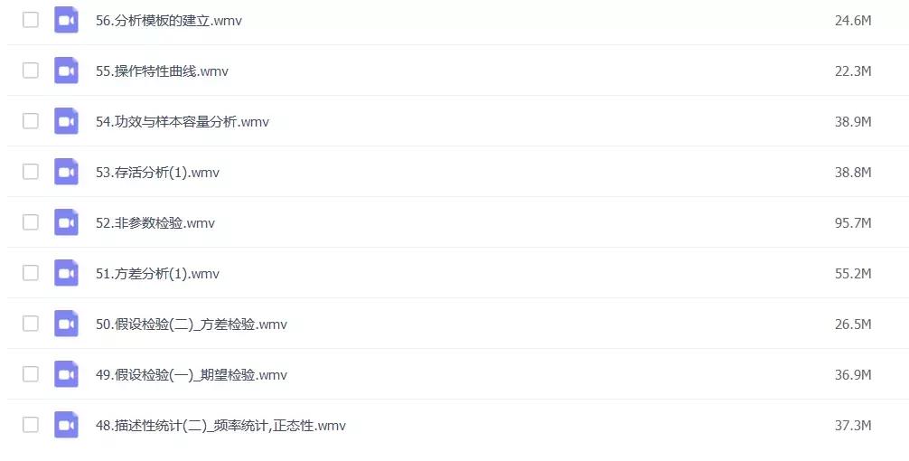 origin使用教程pdf入门,origin教程2021完整版