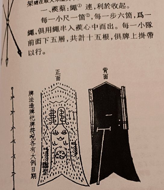 戚家军的杀器-长牌、绳串蒺藜与鬼箭伏弩。
