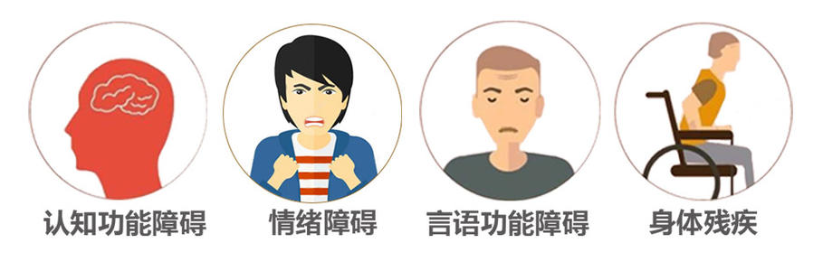 中风有先兆中医治疗化险为夷,突发中风有什么中药名方急救