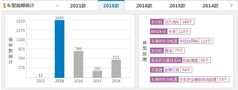 干货特辑法系车,揭秘日系车