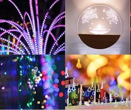 印尼led照明市场分析,印度最大的灯批发市场