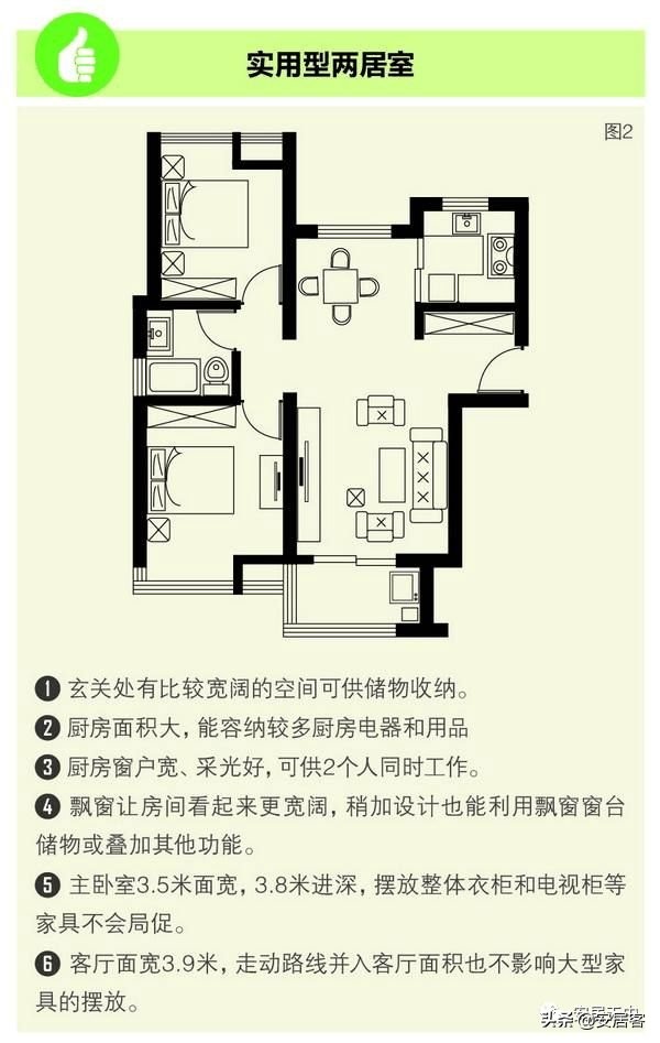 买房子怎样辨别真假房源,买房子如何辨认朝向