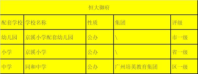 广州白云区广大附中小学,广大附小花都附属小学