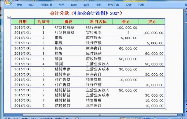 实习生意外升职从此以后走向巅峰,21岁毕业实习生