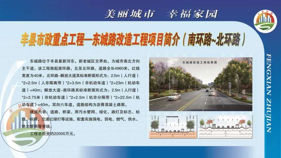 市中心城区重大城建项目,2023年新城区重大项目