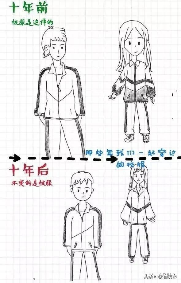 图说，教育一直都是重要问题