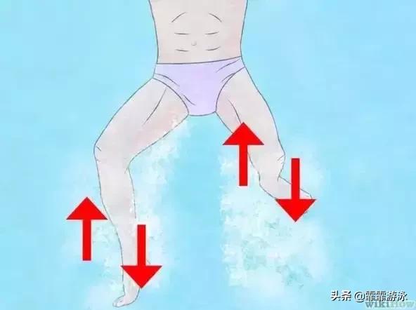 游泳踩水一分钟算学会踩水了吗,会游泳但不会踩水