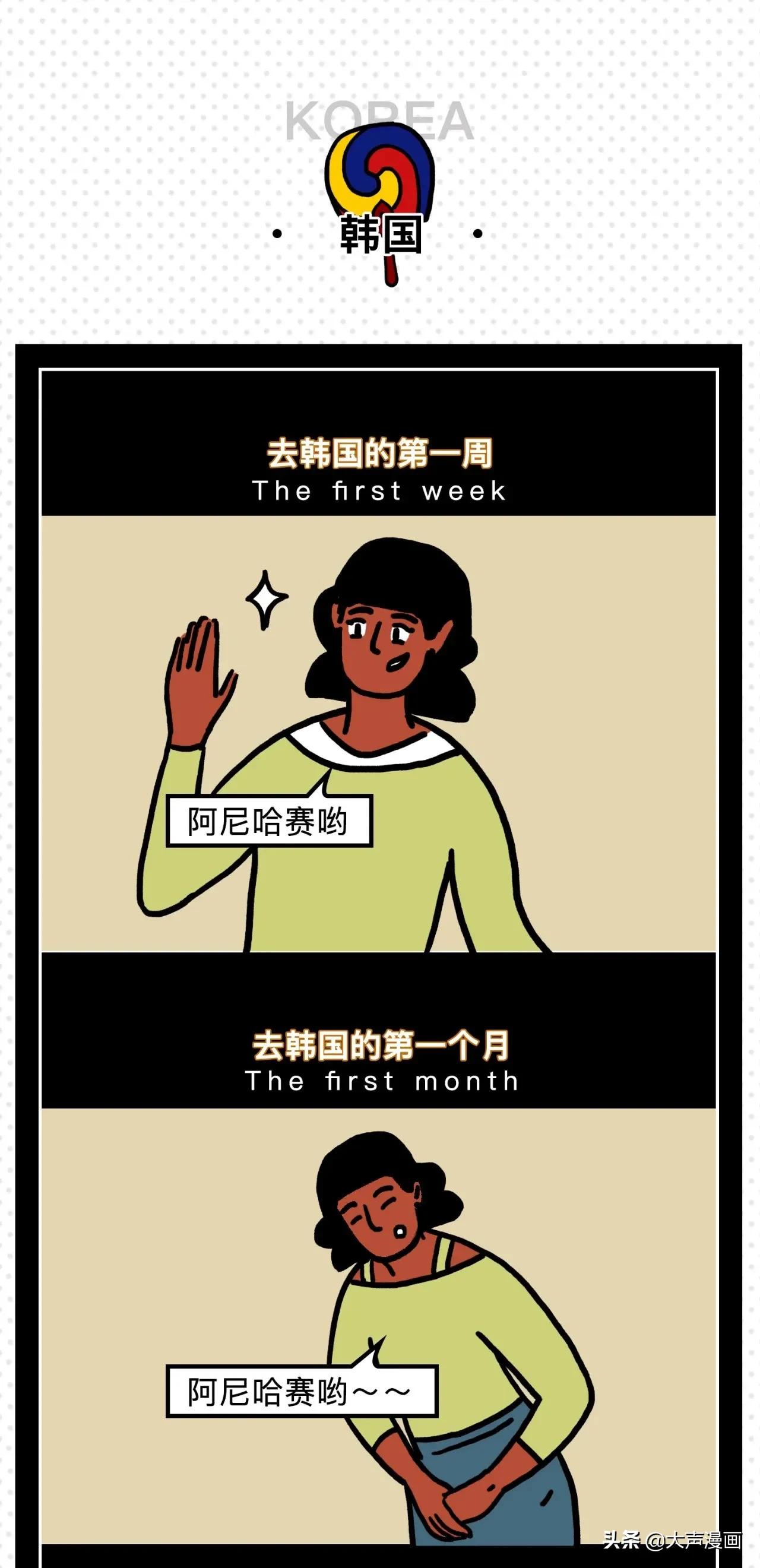 留学国外的第一天vs第一年(漫画)