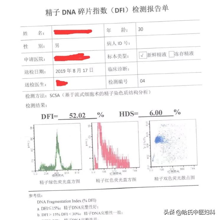 不孕胎停,不孕试管失败