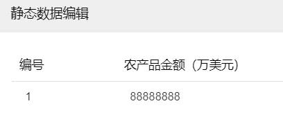 AirtomV5.1功能更新介绍
