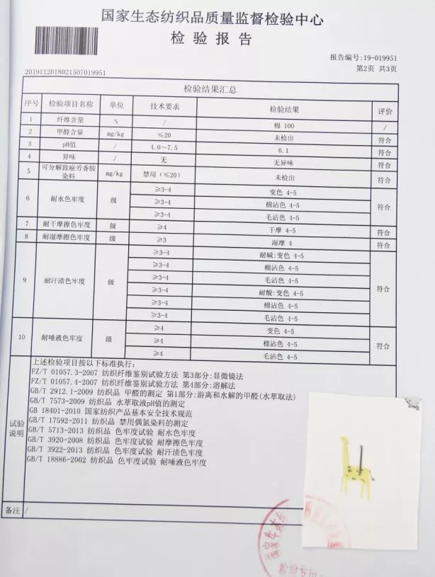 甜沐沐上新：匠心细节，“鼠”于你「奇幻森林」