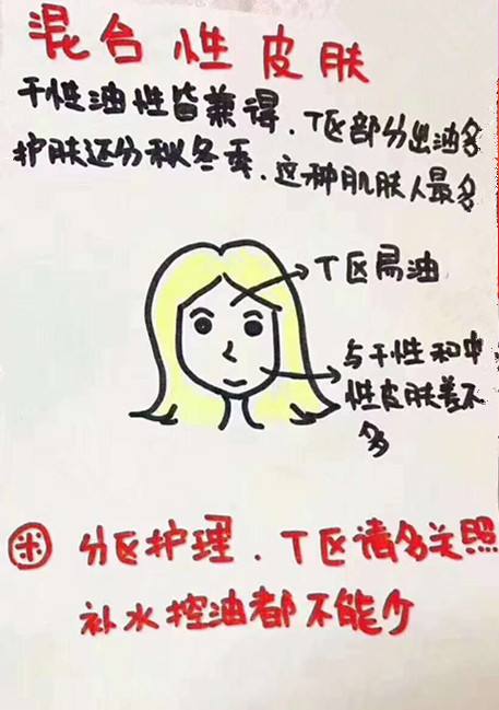 混合型皮肤怎么护肤正确,混合皮适合什么方法护肤