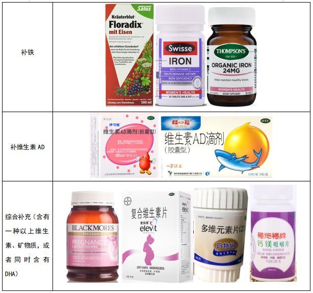 孕期营养补充剂推荐,孕期营养品补充品牌